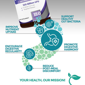 Bio Cultures Complex Probiotics & Prebiotics 100 Billion CFU - 6 Month Supply - Pro Biotics for Gut Health with Lactobacillus & Saccharomyces Boulardii - Vegan Probiotics for Men & Women - 180 Caps