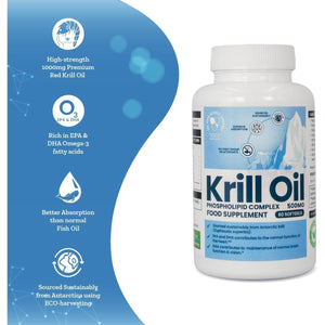 Premium Red Krill Oil: 60 Softgels, 1 Month Supply 1000Mg Supplement with Euphasia Superba Oil Rich in Choline, Phospholipids, Astaxanthin, EPA & DHA Omega-3 Fatty Acids. Supports Heart, Joint Health