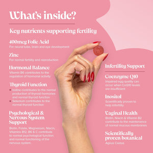 Fertility Supplements for Women - 400Ug Folic Acid, Inositol, Vitamin D, C, E, Coq10-25 Prenatal Vitamins - Vegan & Gluten Free Conception Vitamins for Women - 60 Fertility Gummies - Novomins
