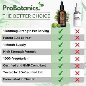 Organic Soursop Drops for Cell Support & Regeneration | High Strength 600Mg per Serving (30:1 Extract Equiv. to 18000Mg) | Potent Antioxidant & Immune Support - One Month Supply - 60Ml