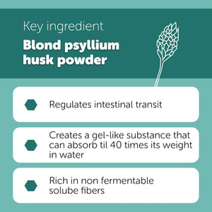 Fiberact for Dogs & Cats – Natural Gut Health & Gland Support – Helps Reduce Hairball Build-Up & Maintain Normal Stool Consistency – Supports Scooting Reduction – Blond Psyllium Powder 100G