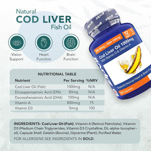 Zipvit Cod Liver Oil 1000Mg, 360 Capsules of High Strength Fish Oil, Rich in Omega 3. Supports Heart Health, Brain Health, Eye Health and Normal Blood Pressure