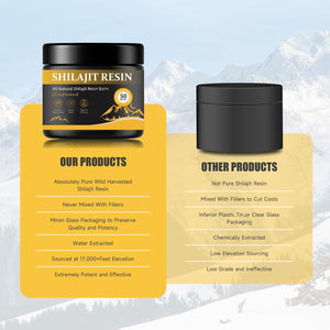 Pure Shilajit Himalayan Resin, Gold Seal Pure Shilajit Enriched with Acid Fulvic, Essential Minerals and 85+ Trace Elements to Boost Energy and Immunity, 50G in a Box of 2.