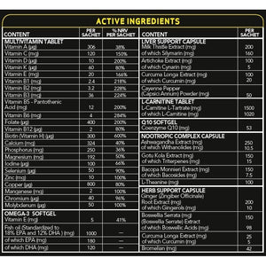 Time 4 Mega - Pack 30 Day Supply - Ultra High Strength Vitamins, Minerals, Trace Elements, Herbal Extracts, Omega 3 Fatty Acids, L-Carnitine, Coq10, Liver Support Liver Health & Nootropic Complex