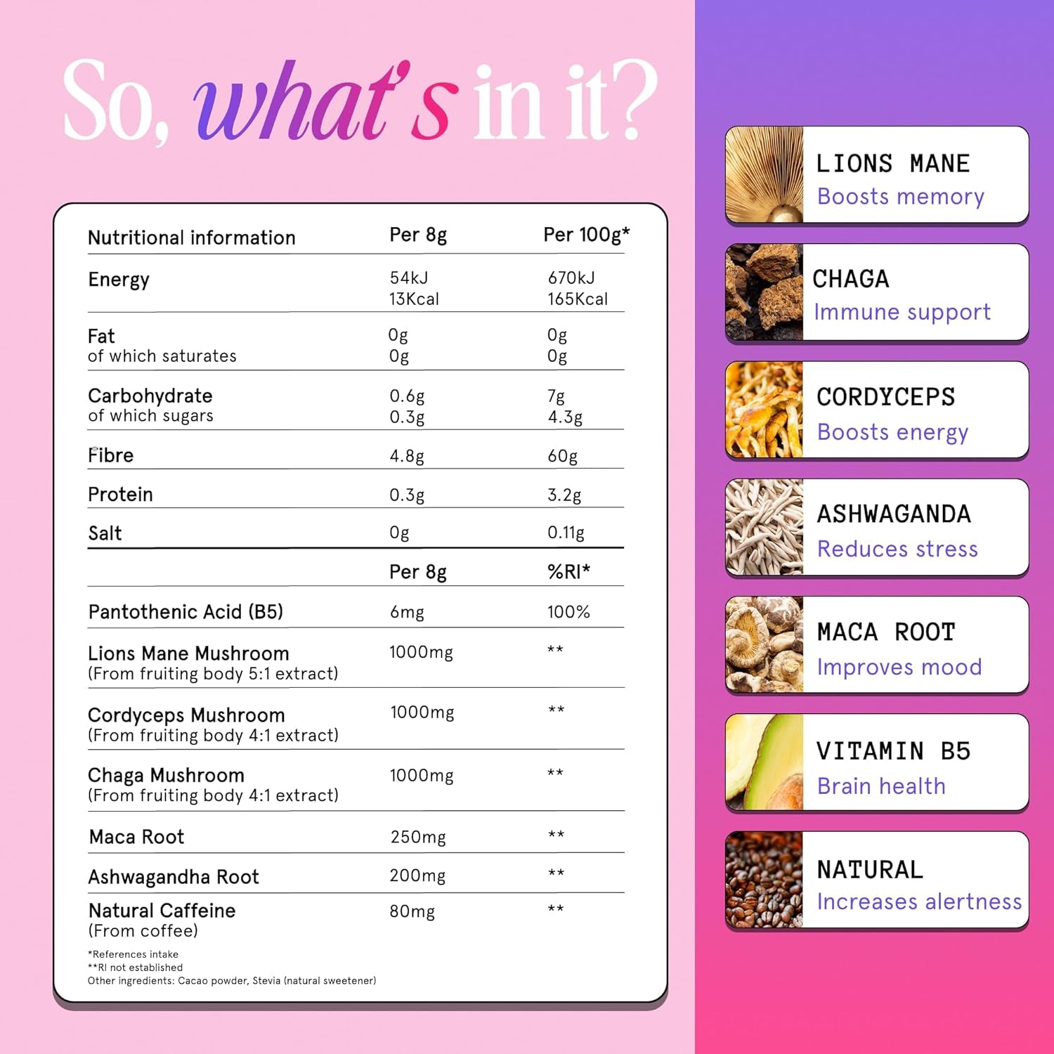 Spacegoods Rainbow Dust 240G | 30 Servings | Flavoured Mushroom Coffee | 120Mg of Natural Caffeine | Lions Mane, Chaga, Ashwagandha & Vitamin B5| Sharper Focus, Energy & Calm | Coffee