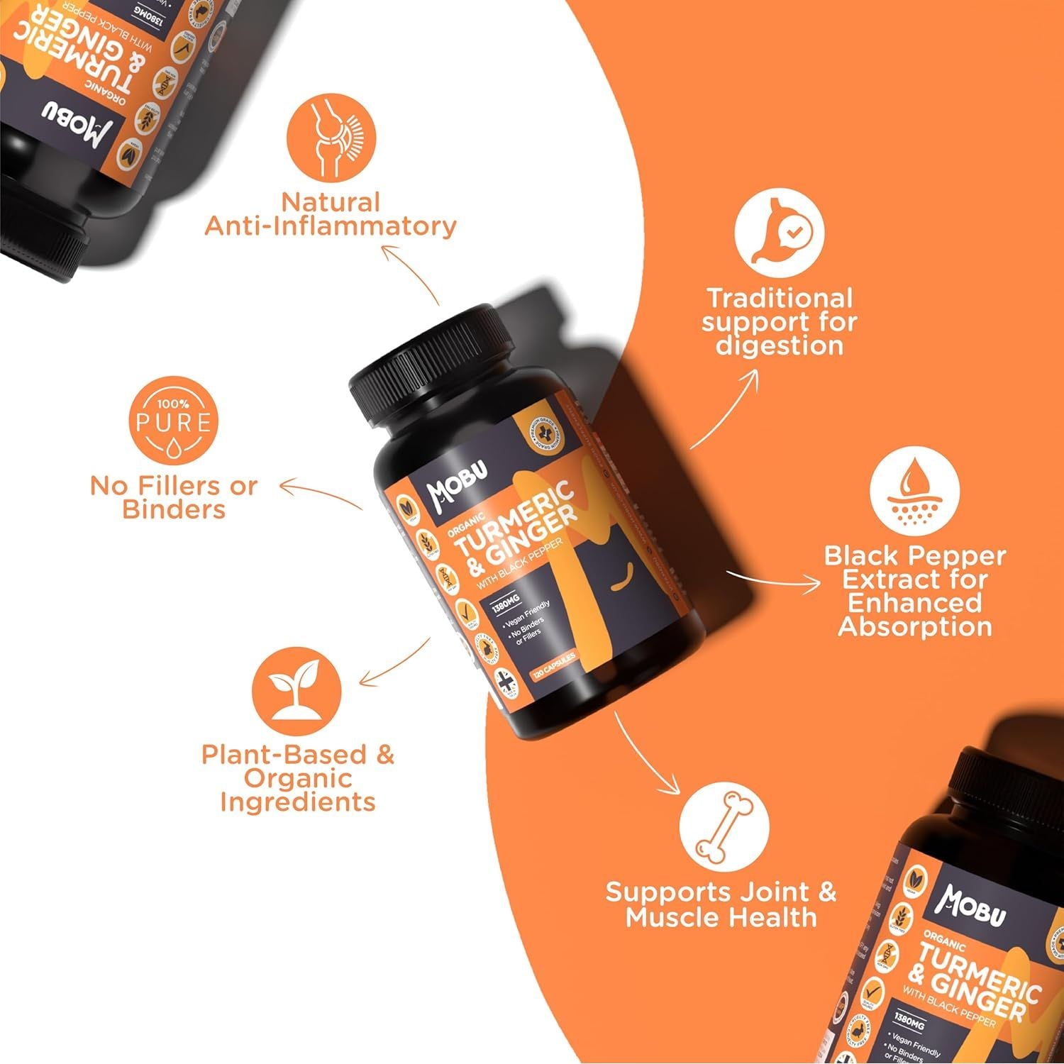 Organic Turmeric, Ginger & Black Pepper Capsules | High Strength 1380Mg | Curcumin for Joints, Immune & Inflammation Support | Vegan, Made in UK MOBU