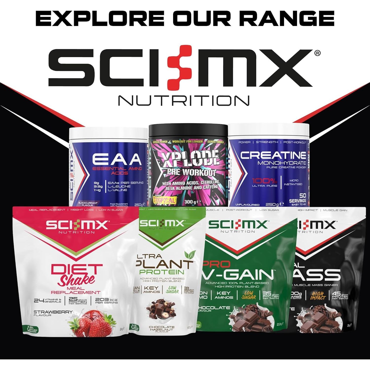 SCI-MX - Total Pre Workout - Blue Raspberry Flavour - 2500Mg Beta Alanine • 3000Mg Citrulline Malate • 200Mg Caffeine • Niacin for Fatigue - 200G