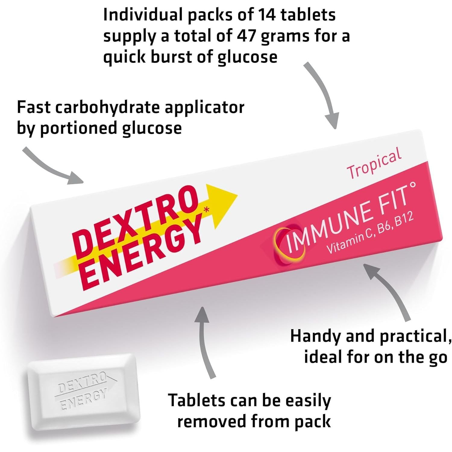 Dextro Energy Tropical Glucose Tablets |Fast Acting Carbohydrates for a Quick Burst of Glucose|With Vitamin C, B6, B12 and Folic Acid | 14 Count (Pack of 24)