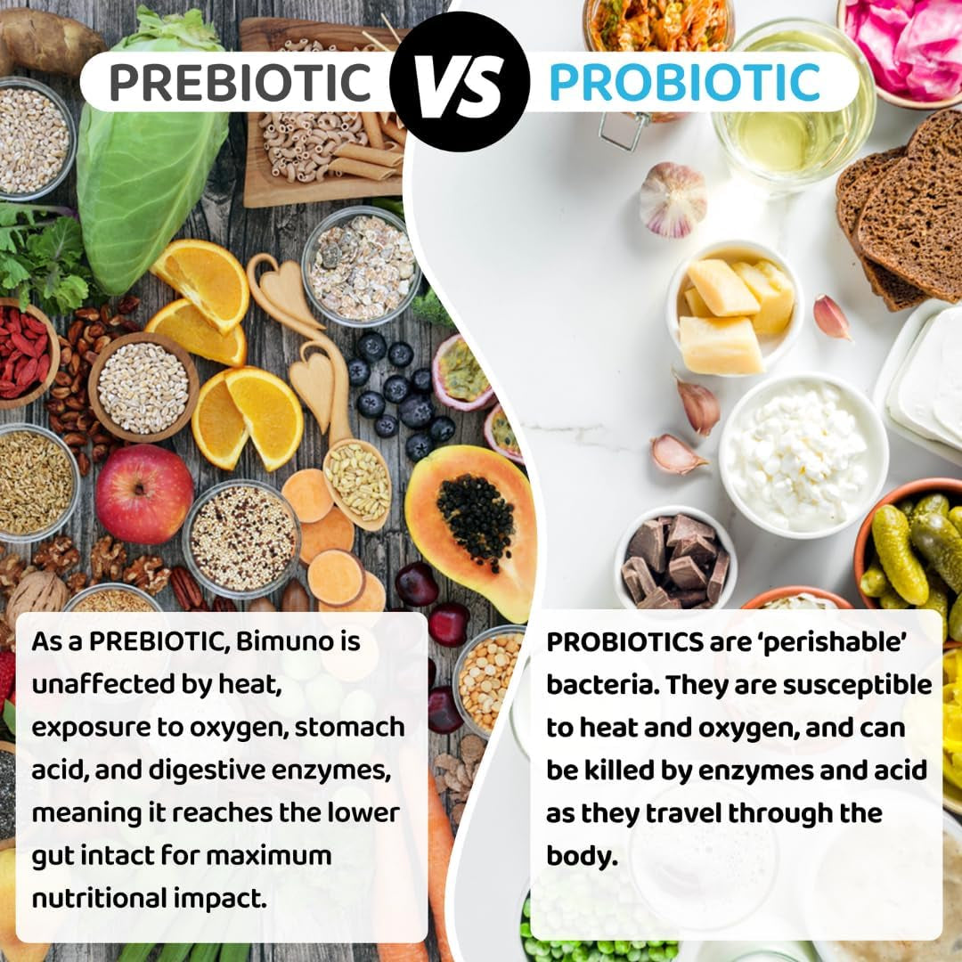 BIMUNO Prebiotic Fibre Supplement for Gut Health | High-Fibre Tasteless Soluble Powder | Supports Digestive Function | Suitable for Vegetarians | 30-Day Supply