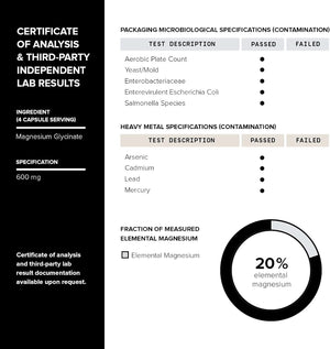 3000Mg High Strength Magnesium Glycinate Supplements - 20% Purified to Contain 600Mg of Elemental Magnesium