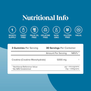 Creatine Gummies - 5000Mg Lab Verified - High Strength Monohydrate Gummies - Increase Physical Performance - Alternative to Tablets, Powder & Capsules - Novomins
