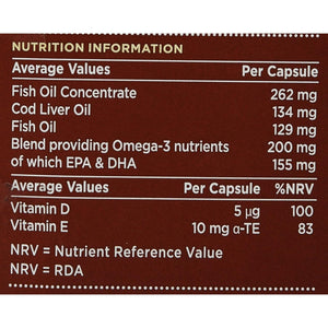 S/SEAS HIGH/S C L O CAPS 60S