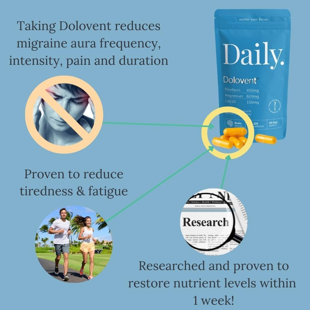 Dolovent - Contributes to the Normal Function of the Nervous System, a Reduction in Tiredness & Fatigue and Normal Psychological Function