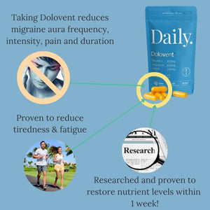 Dolovent - Contributes to the Normal Function of the Nervous System, a Reduction in Tiredness & Fatigue and Normal Psychological Function