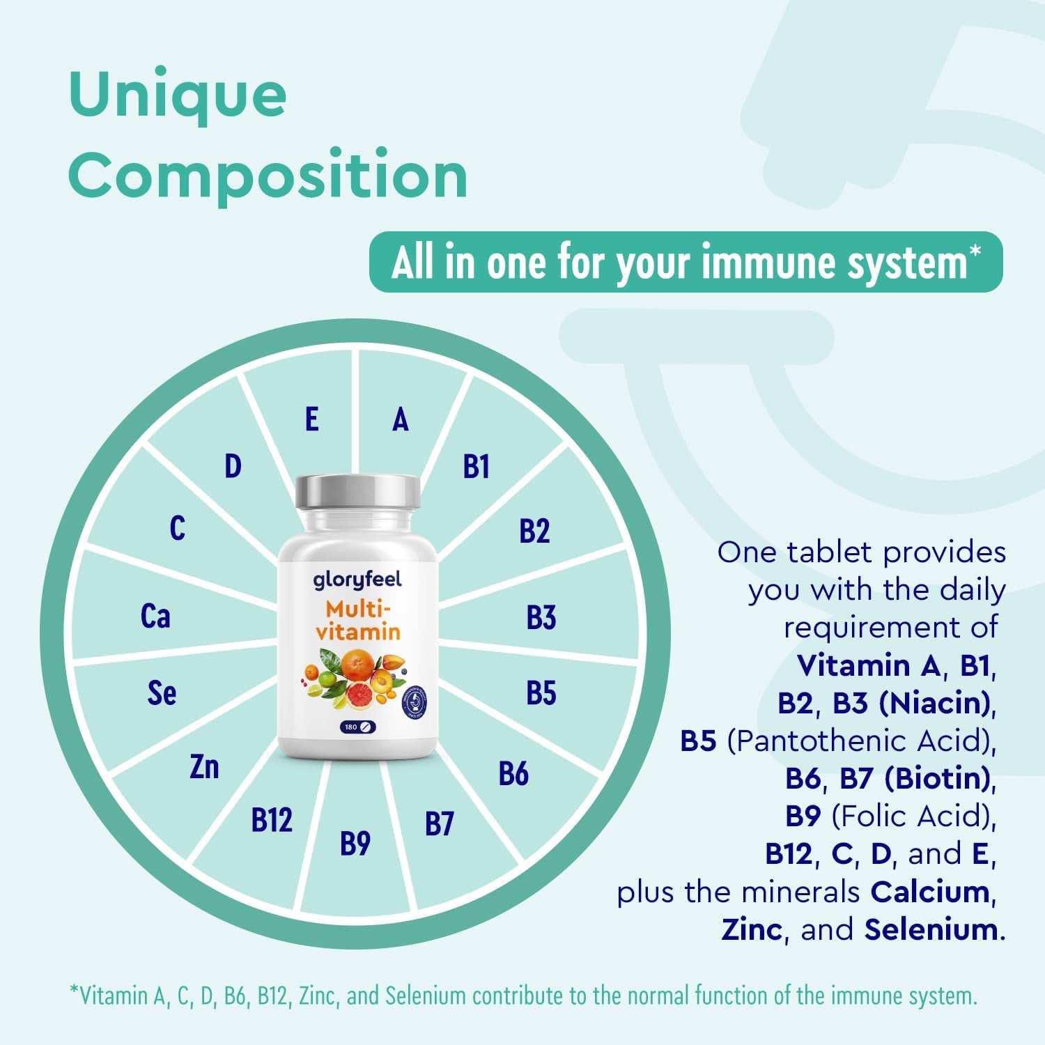 Multivitamin Tablets for Men & Women - 180 High Strength Multivitamins & Minerals Tablets - A-Z Multi Vitamins Supplements - Made in Germany