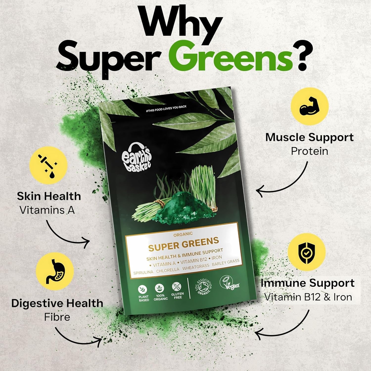 Earths Basket Organic Super Greens Powder - 100G - Blend of Spirulina, Chlorella, Wheatgrass & Barley Grass - Rich in Vitamin A, B12 & Iron