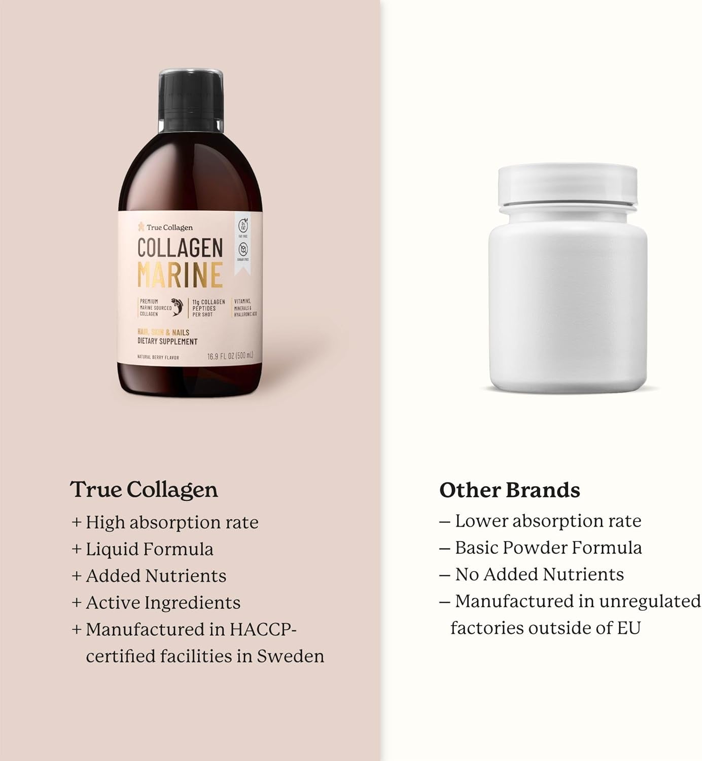 True Collagen - Liquid Marine Collagen 11000 Mg, Pack of 500Ml I Hydrolyzed Collagen Peptides for Skin, Hair, Nails I No Sugar - 20 Day Supply