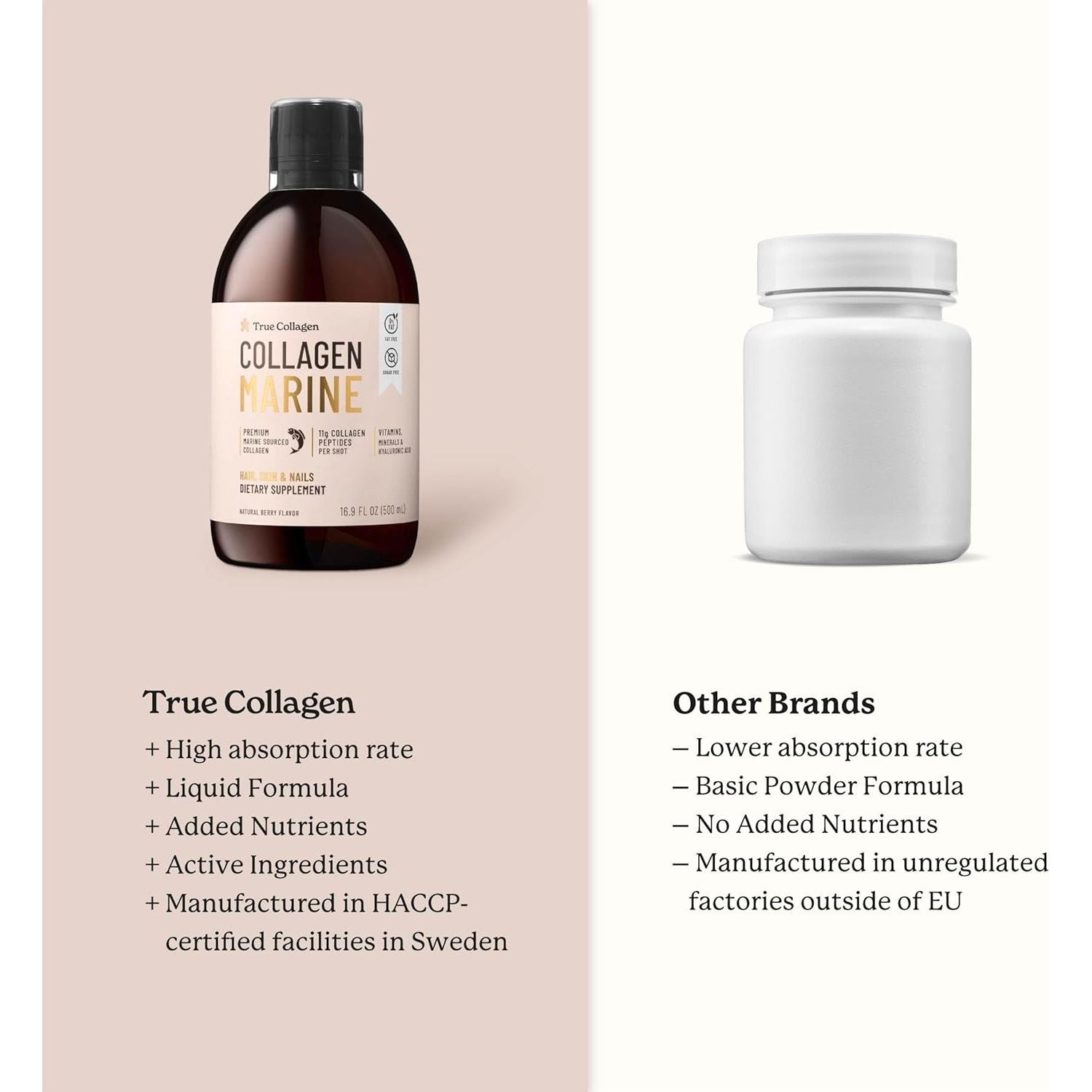 True Collagen - Liquid Marine Collagen 11000 Mg, Pack of 500Ml I Hydrolyzed Collagen Peptides for Skin, Hair, Nails I No Sugar - 20 Day Supply