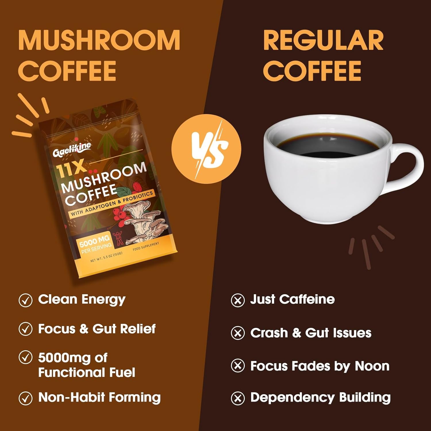 Mushroom Coffee, over 10 Superfood Mushrooms with Adaptogens & Probiotics, Instant Arabica Coffee with Lion'S Mane, Chaga, Reishi, Cordyceps & More, for Focus & Energy, 150G