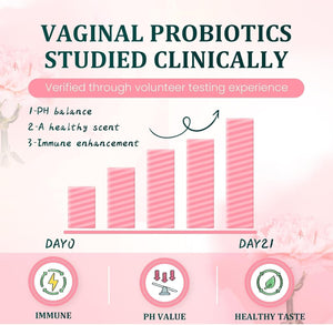 Probiotics Source Feminine Gummies - Vaginal Feminine Balance Gummies for Women of All Ages - Immune Support & PH Balance - Hawaiian Pineapple Flavor - Vegetarian Friendly,Vegan (1Bags/60Grain)