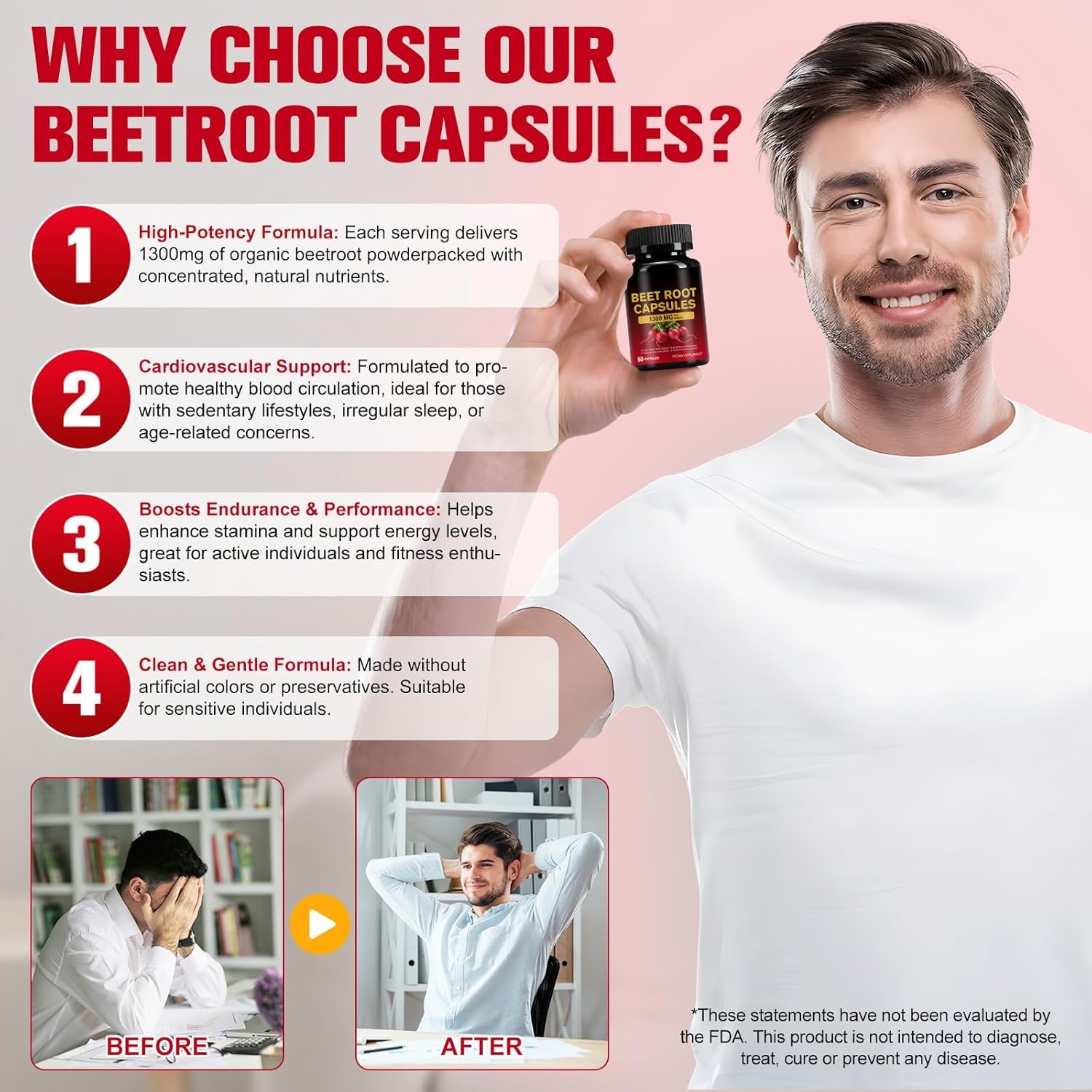 Beetroot Capsules 1300Mg, Beetroot Powder for Endurance Support & Energy, Vegan Beet Root Supplement (60 Capsules, 30-Day Supply)