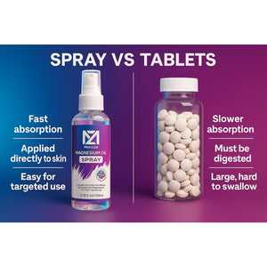 Pure Magnesium Oil Spray, 100% Natural & Paraben-Free Magnesium for Sleep, Muscle Recovery & Foot Care, Safe, Effective, Non-Gmo, Vegan & Gluten-Free Magnesium Spray Supplement, 100Ml, Topical Use