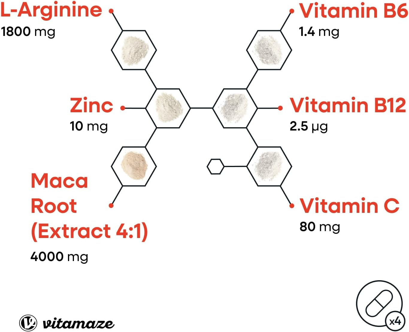 Maca Root Capsules for Women and Men with L-Arginine, B6, B12 and Zinc - Hormonal Balance, Anti-Stress, Energy Booster - 240 Capsules for 2 Months - Organic Supplement, German Quality- Vitamaze