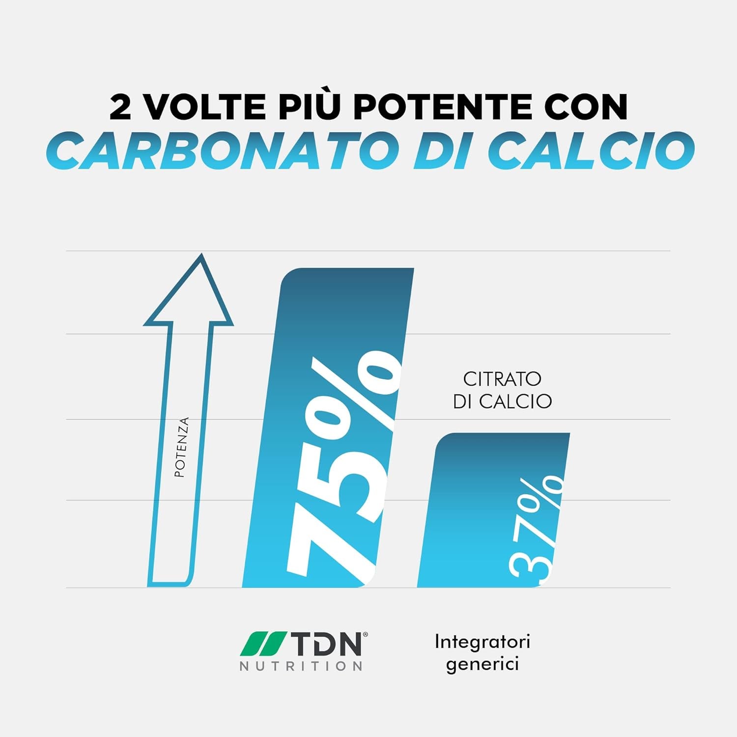 3 Months Supply - Calcium and Vitamin D - 180 Tablets - High Strength 1000Mg Calcium Complex with Vitamin D3, Magnesium, Zinc and Vitamin C - Supports Bones - Osteo Supplement - Packaging May Vary
