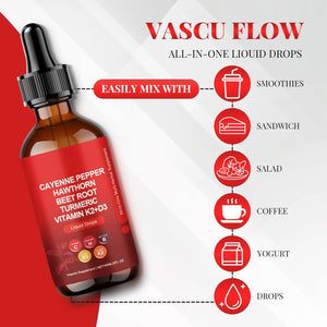 Cayenne Pepper Drops, Rethes Cayenne Pepper Drops, 2Pc Cayenne Plus, Natural Cayennes Pepper Extract Drop Body