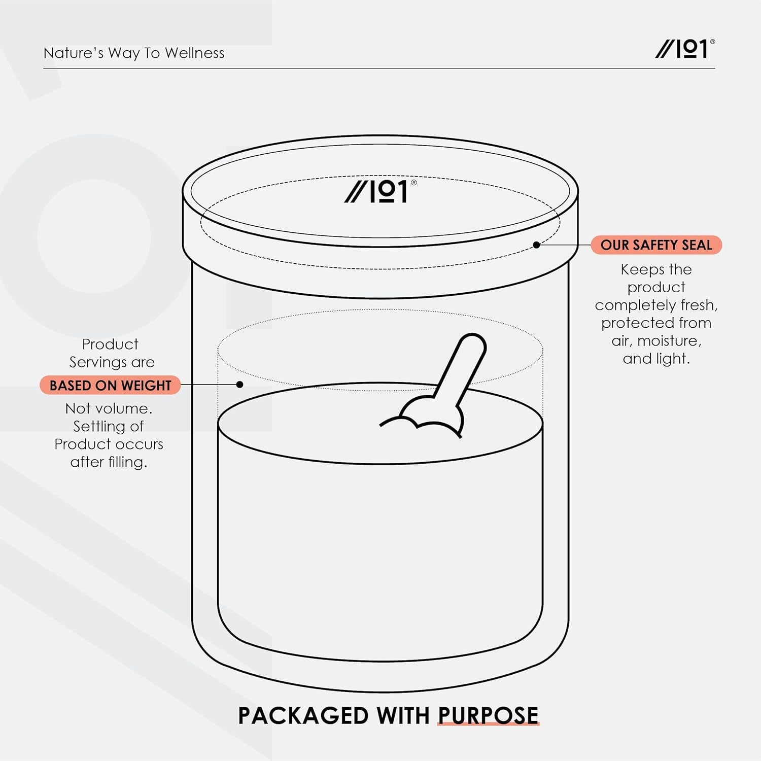 Grass Fed Collagen Protein Powder 400G - Type I & III Pasture Raised - Bovine Hydrolysed Collagen Peptides - Unflavoured – by Alpha01