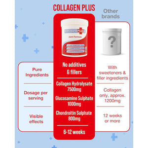 Collagen plus 3-In-1 Powder for Women & Men - Orange Flavoured & Dissolves Easily. with Vitamin C, Glucosamine, Chondroitin & Collagen for Joints - Yeast, Lactose & Gluten Free - 350G