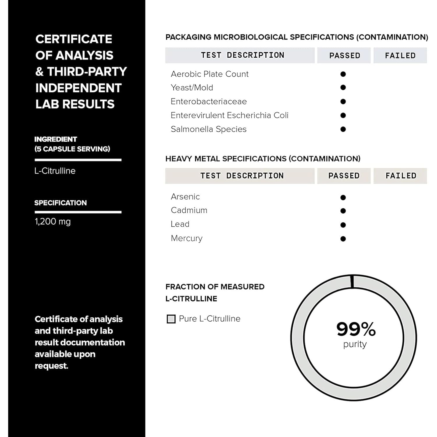 3,000Mg Nitric Oxide Supplement - 99% Purified L-Arginine and L-Citrulline - Beet Root - Clinically Studied Velox Blend - Nitric Oxide Booster for Men - 120 Capsules - Toniiq