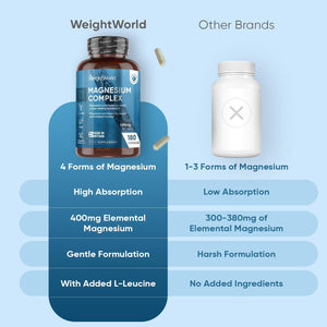 Magnesium Glycinate 4-In-1 Complex | 180 Capsules | 400Mg Elemental Magnesium | 3 Months Supply | with Citrate, Bisglycinate, Taurate & Malate | Added L-Leucine 90Mg | Vegan & Non-Gmo | Made in the UK