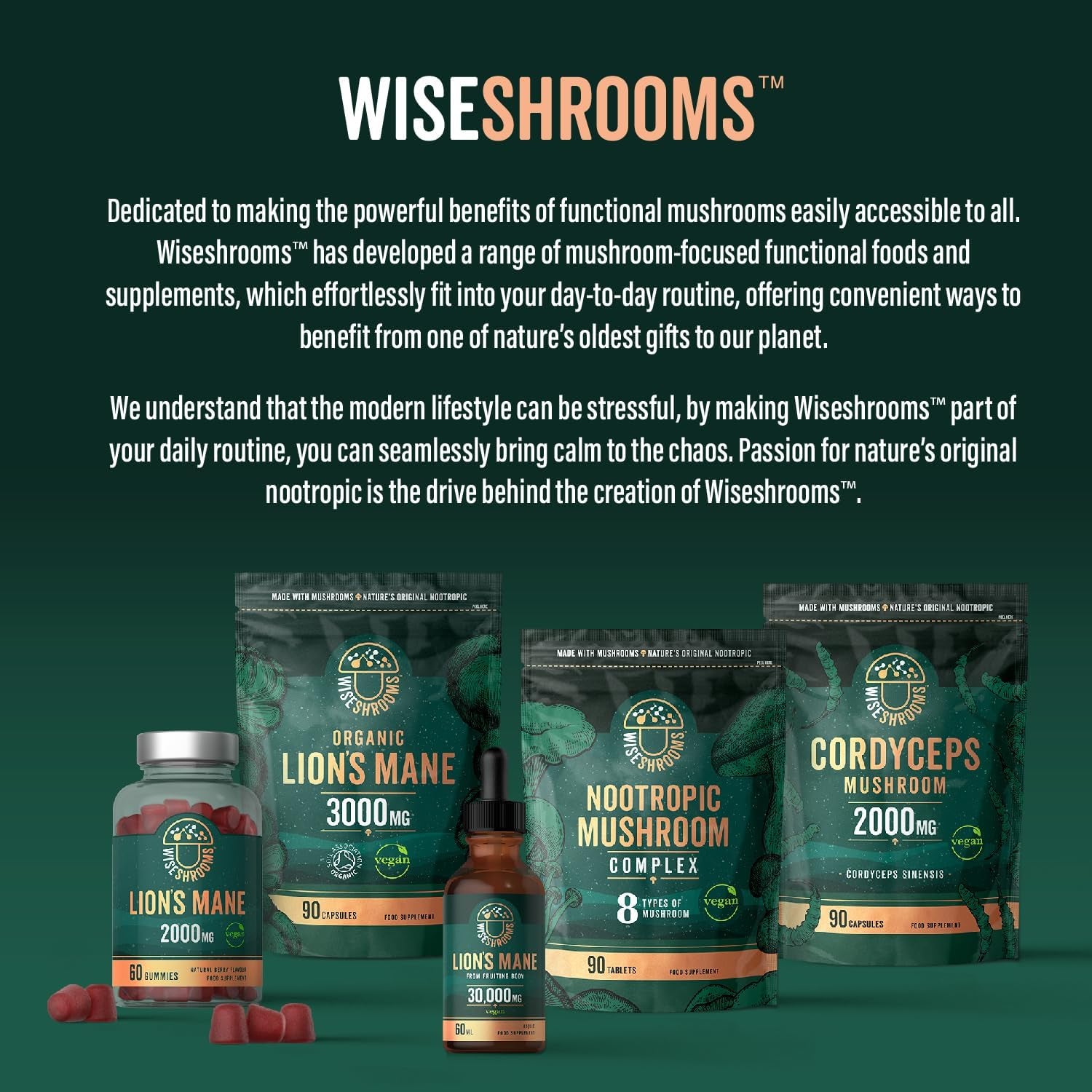 Lions Mane Supplement 4000Mg with Reishi Mushroom | Lions Mane Capsules High Strength | 120 Powder Capsules | Vegan | Wiseshrooms