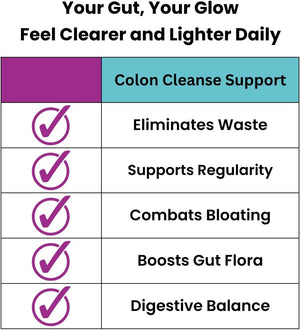 Colon Cleanse plus – 120 Vegan Capsules | Psyllium Husk Complex with Probiotics | High Fibre Digestive Support | Detox, Constipation Relief & Weight Management