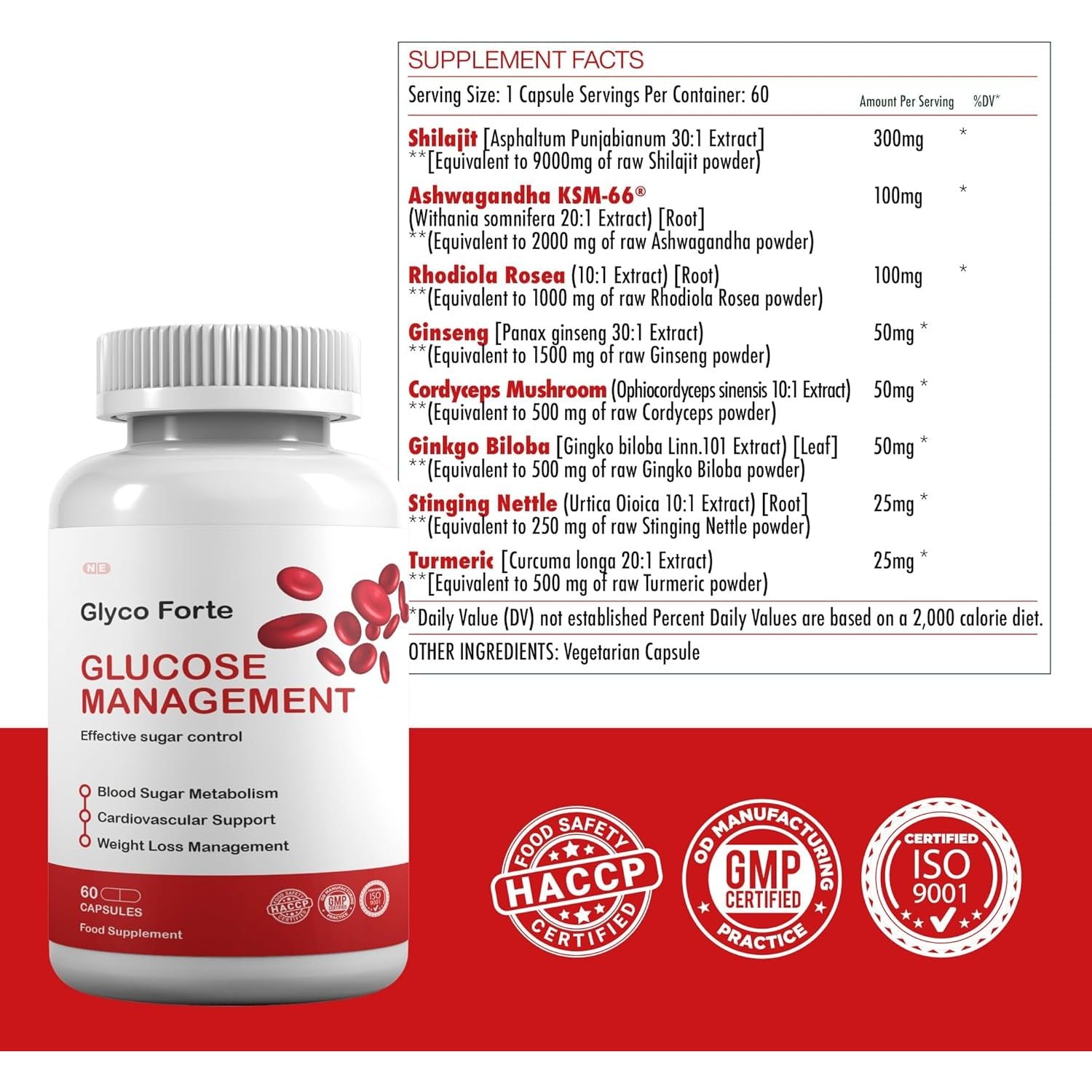 Glyco Forte Glucose Management Supplement, Blood Sugar Metabolism, Metabolic Health, Weight Management, 60 Capsules, 1 Capsule per Serving, 60 Servings