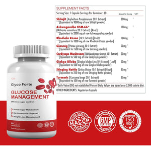 Glyco Forte Glucose Management Supplement, Blood Sugar Metabolism, Metabolic Health, Weight Management, 60 Capsules, 1 Capsule per Serving, 60 Servings