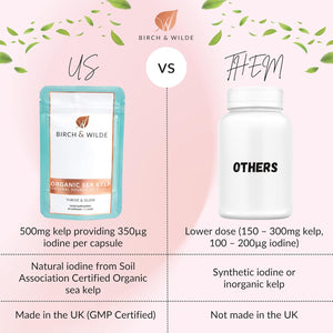 Sea Kelp 500 Mg with Iodine, High Strength Vegan Supplement for Thyroid Support and Skin, Soil Association Organic and Made in UK, 60 Capsules (2 Months Supply)