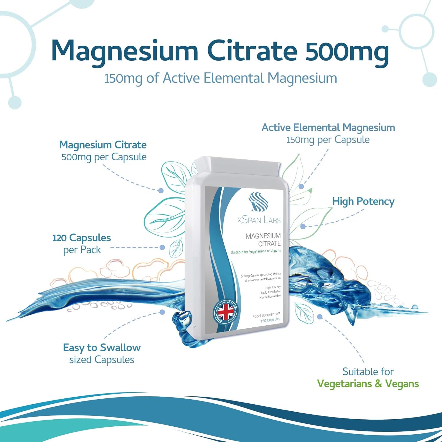 Magnesium Citrate 500Mg 120 Capsules - Providing 150Mg of Active Elemental Magnesium - High Potency - Easily Absorbable - Highly Bioavailable - UK Manufactured