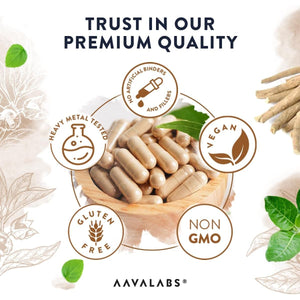 Ashwagandha KSM 66 -1000Mg (Highly Concentrated 10:1 Extract Ratio Equivalent to 10,000Mg per Serving)Of Which 5% Withanolides-With Vitamin B6, B1, Zinc, Magnesium & Manganese-120 Ashwagandha Capsules