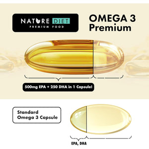 Nature Diet Omega 3 Premium - 2000Mg with 1500Mg of EPA & DHA - 120 Softgel Capsules of High Strength Omega 3 Fish Oil – 2 Months Supply