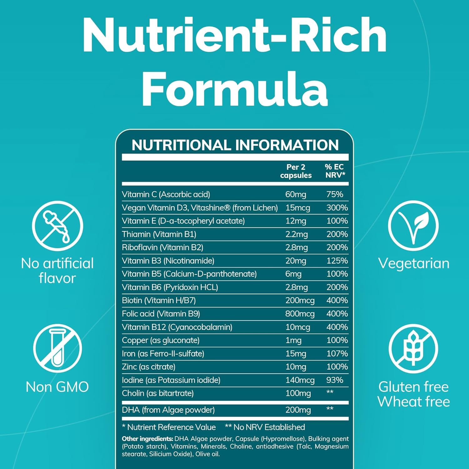 CONCEIVE plus Prenatal Vitamins for Women - Multivitamin with DHA, Choline, Folate, Non GMO Pregnancy Supplement | 30 Day Supply, Pre Conception Vitamin, Fertility Booster, Help Get Pregnant | 60 Caps