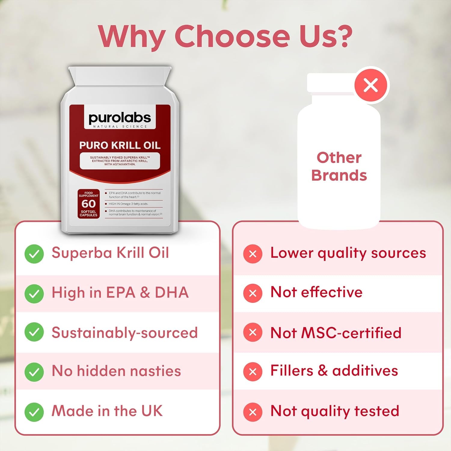 Purolabs Antarctic Krill Oil 1000Mg - High Strength Omega-3 (220Mg) with Phospholipids (400Mg) & Astaxanthin - Superba™ Sustainable Source - Heart, Brain & Eye Health - 60 Capsules