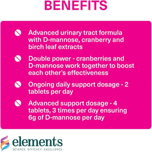 Elements UT Rescue - Supplement for Urinary Tract Support with D-Mannose Cranberry Extract and Birch Leaf Extract, UT and Bladder Health for Women and Men, Non-Gmo Gluten Free 60 Tablets