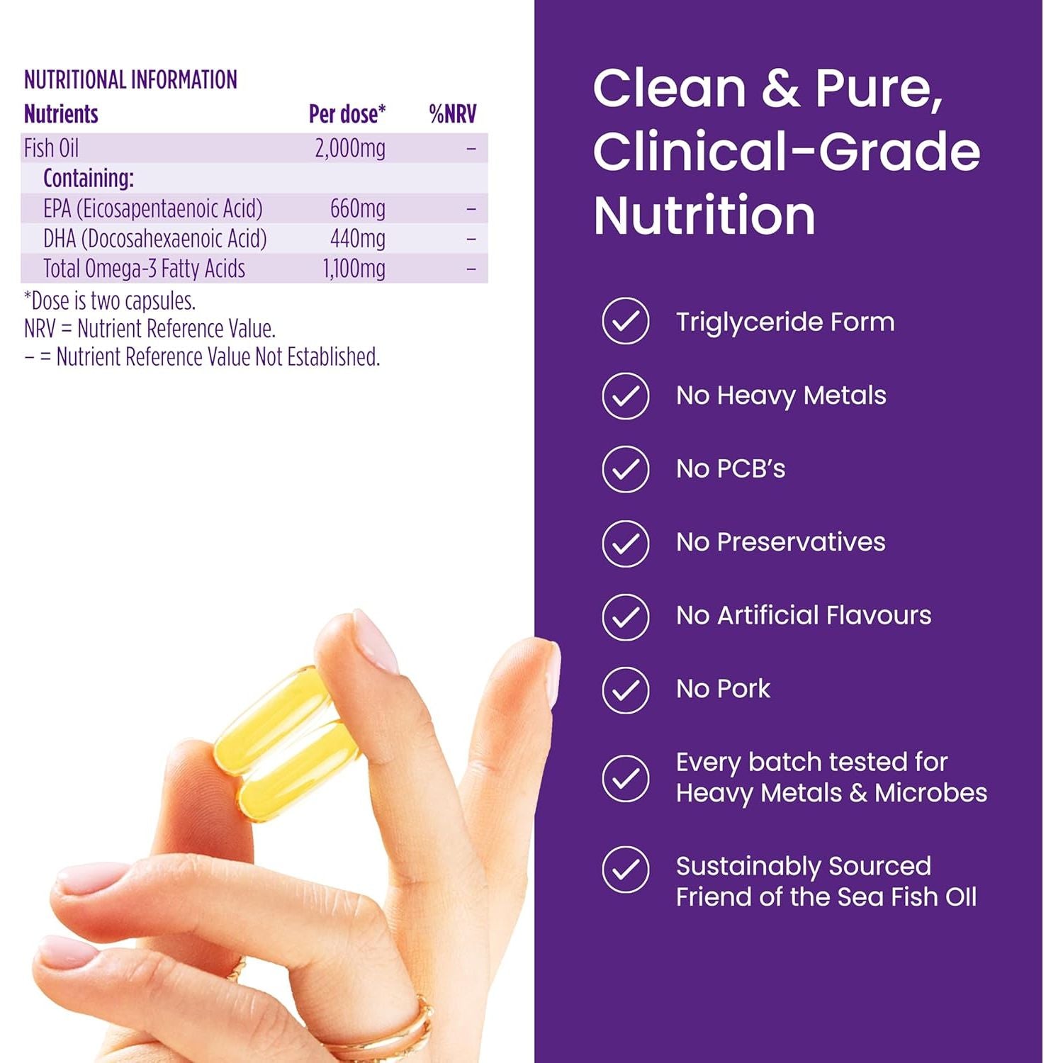 Proceive® Pregnancy Omega 3 High Strength & Pure Fish Oil Tablets (60 Capsules)