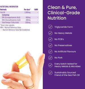 Proceive® Pregnancy Omega 3 High Strength & Pure Fish Oil Tablets (60 Capsules)