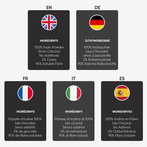 Super Cal Keto Inulin Powder 200G | 95% Fibre / 2% Carbs | Lab Tested Soluble Fibre Supplement | Great Sleep Supplement + Aids Gut Health | Pure Chicory Prebiotics Fiber - EU Sourced