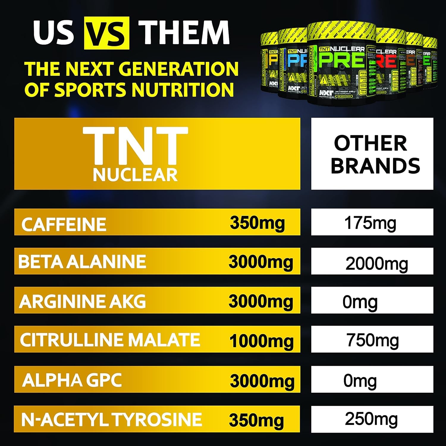 NXT Nutrition TNT Nuclear Pre Workout – Pre Work Out Energy Drink| L-Citrulline, Beta Alanine, Caffeine for Pump, Endurance & Focus - 40 Servings Mixed Candy, Vegan (ICY Blue Razz)