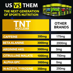 NXT Nutrition TNT Nuclear Pre Workout – Pre Work Out Energy Drink| L-Citrulline, Beta Alanine, Caffeine for Pump, Endurance & Focus - 40 Servings Mixed Candy, Vegan (ICY Blue Razz)
