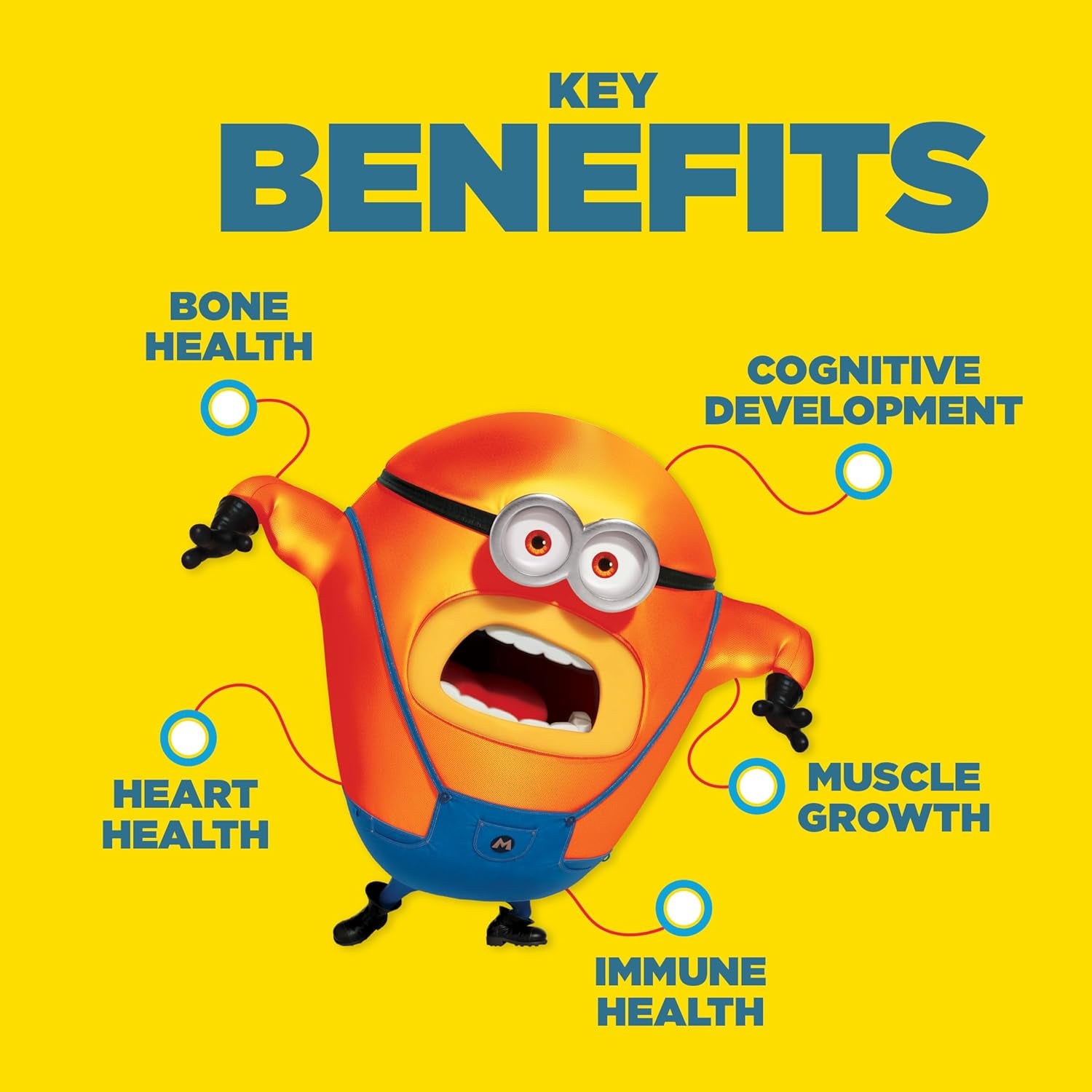 Nutriburst Minions MEGA Multi Vitamins for Kids - Chewable Multivitamins for Growth & Development: Vitamin A, B12 C, D3, E, Iron, Omega-3 - Vegan + Sugar Free - Fruity Flavour - 60 Gummies